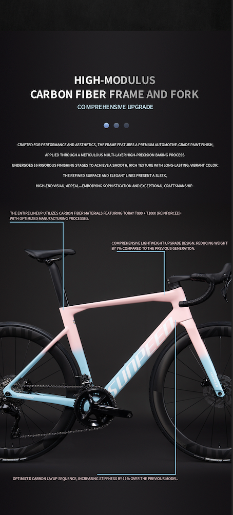 2026 VICTORY SPORT - Shimano 105