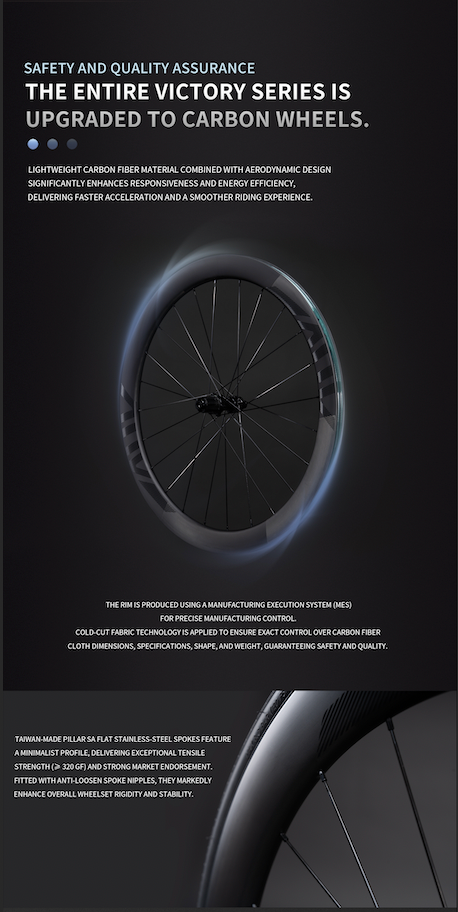 2026 VICTORY SPORT - Shimano 105