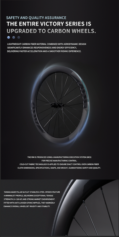 2026 VICTORY SPORT - Shimano 105