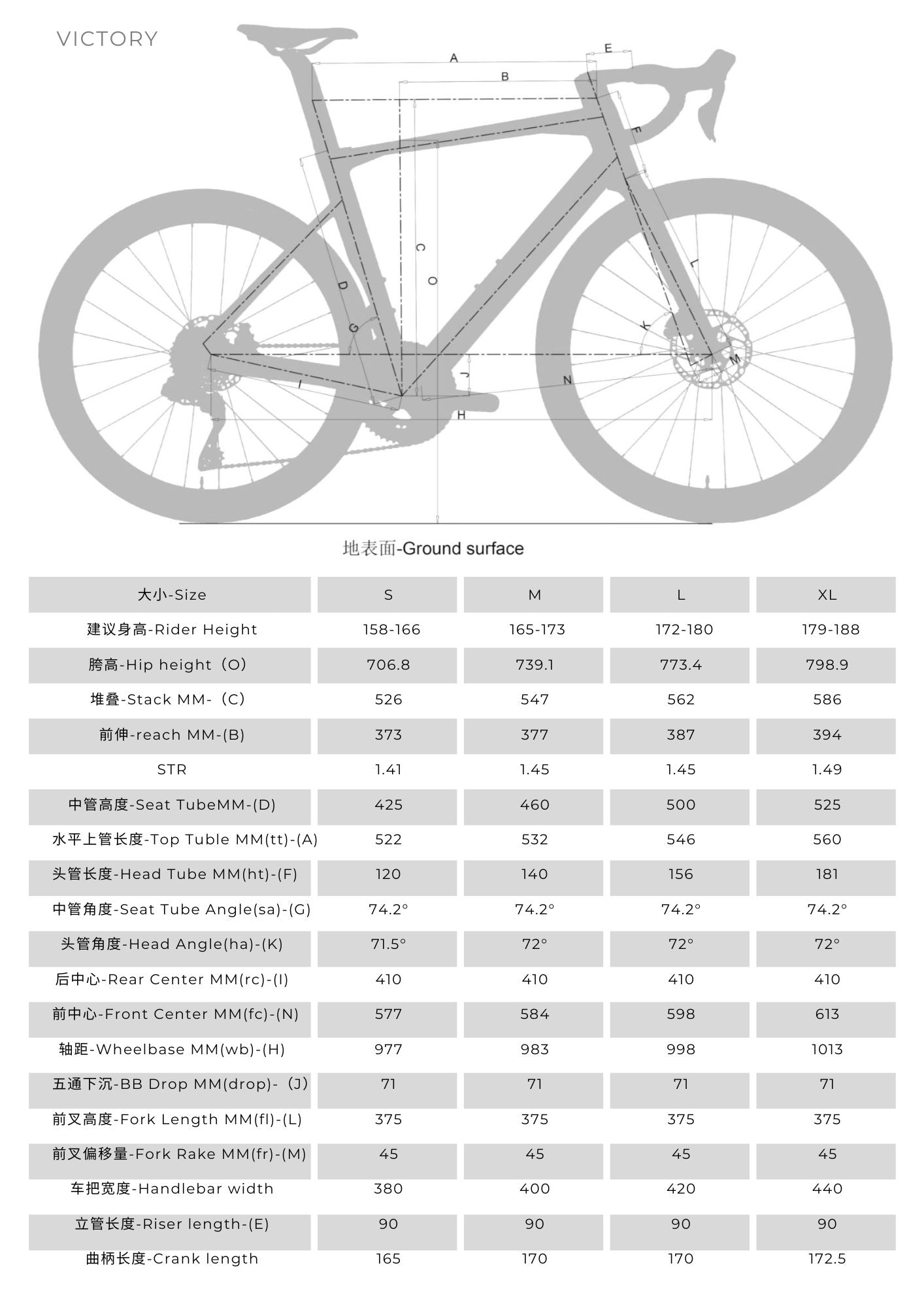 VICTORY Aero Road Bike - Shimano 105 Di2 โ VRIDE
